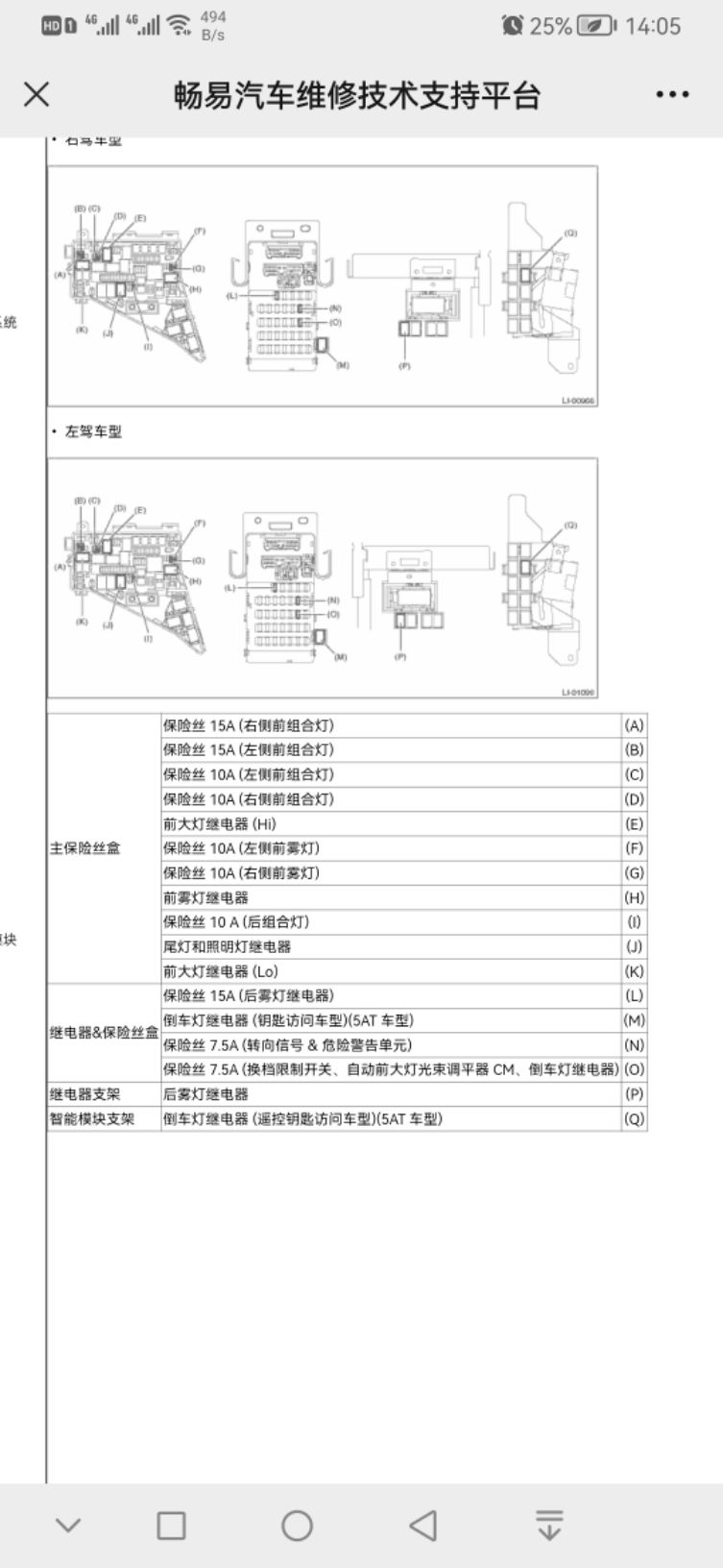 斯巴鲁保险丝中文图图片