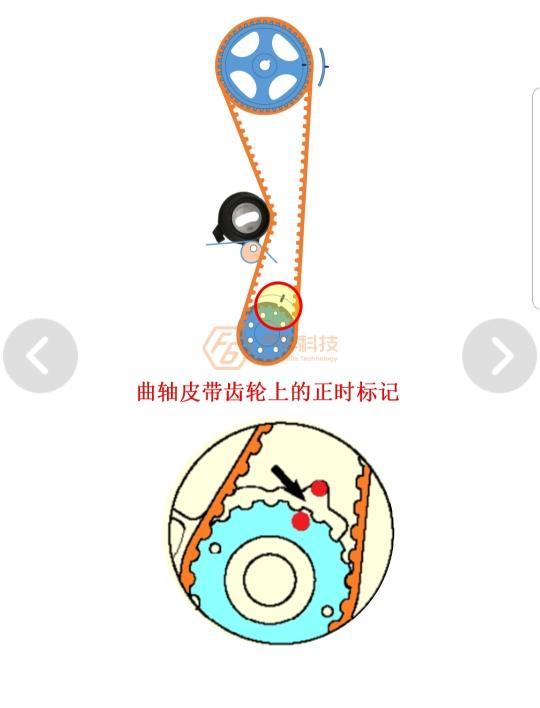 你好在吗,请问有东风风行凌智 v3正时图吗,怎么对_东风风行_菱智