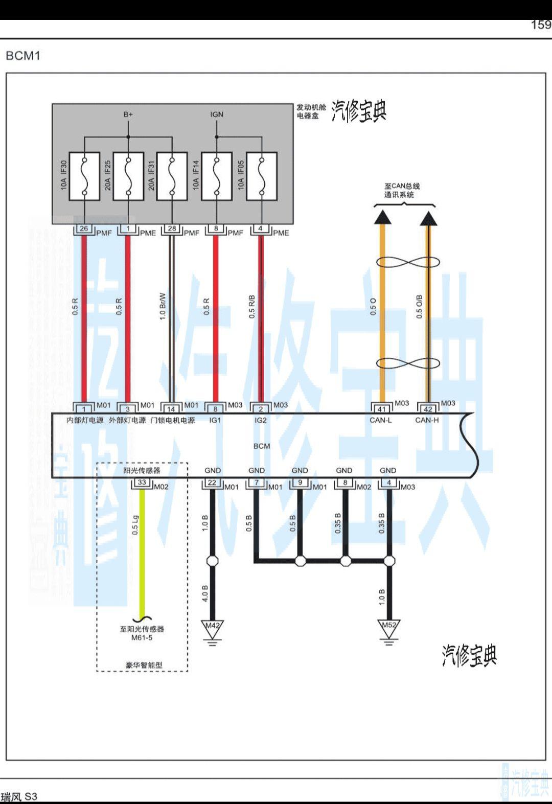 北京s3线路图图片