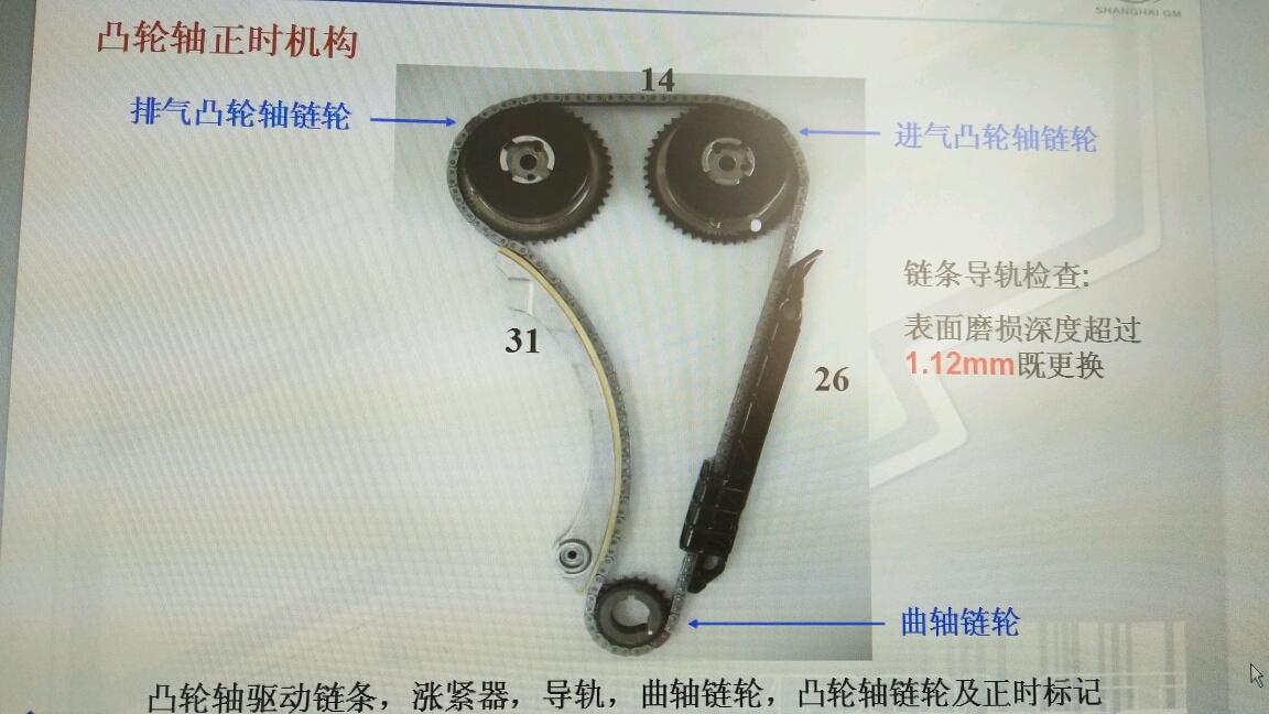 这车正时怎么对啊是不是这样啊