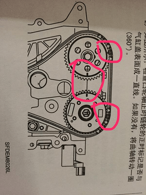 12年9月朗动正时链条图解有没有?