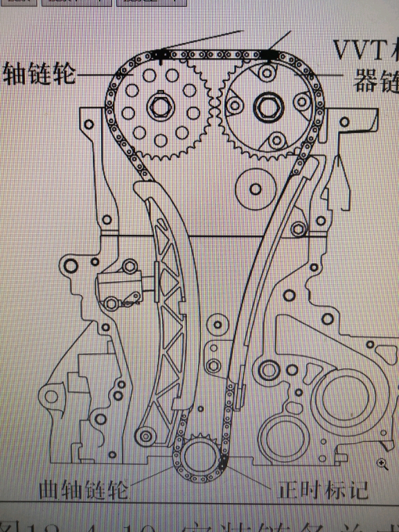 14年哈弗h615正时图