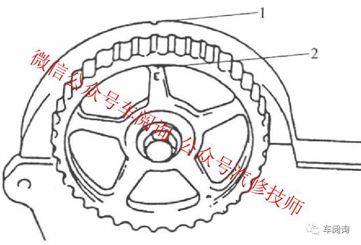 长安4500正时记号图片图片