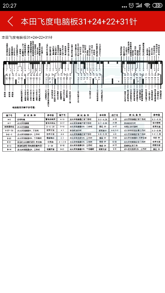 飞度中控cd插头对应图图片