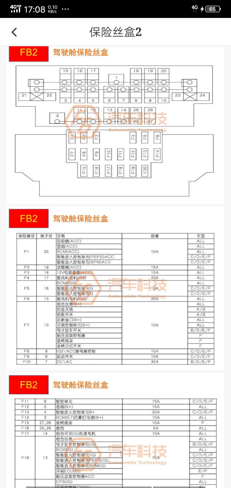 东风风神a60保险线路图图片