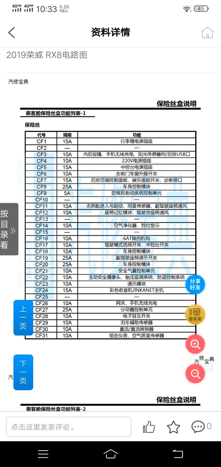 荣威rx8保险盒解释图图片