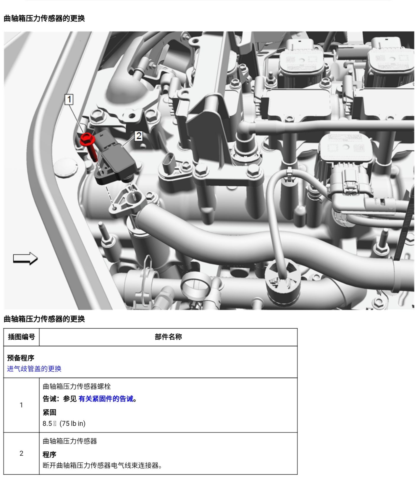 三线里程表传感器原理图片