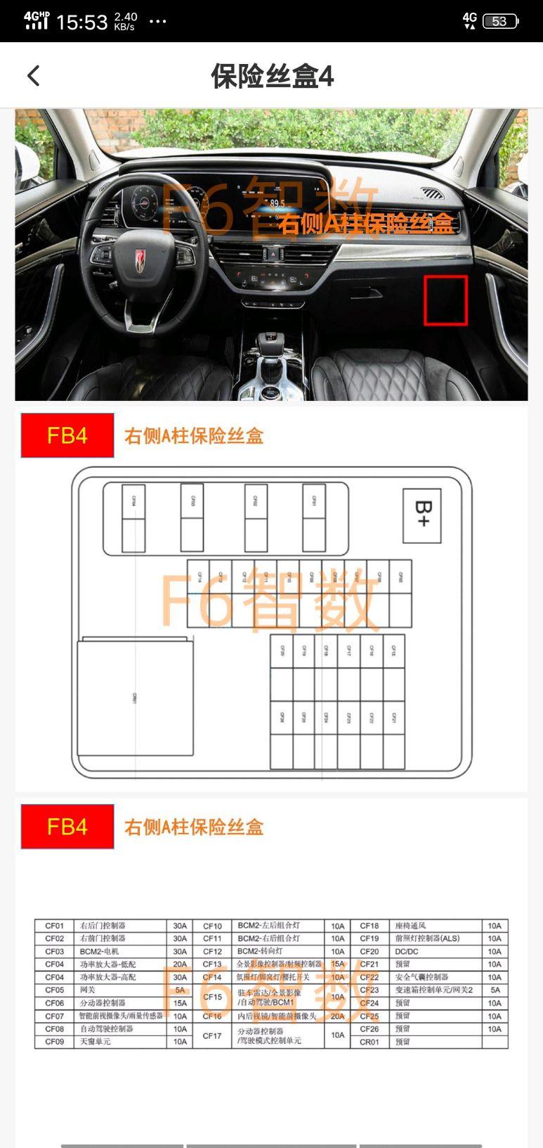 红旗hs5保险盒保险对照表