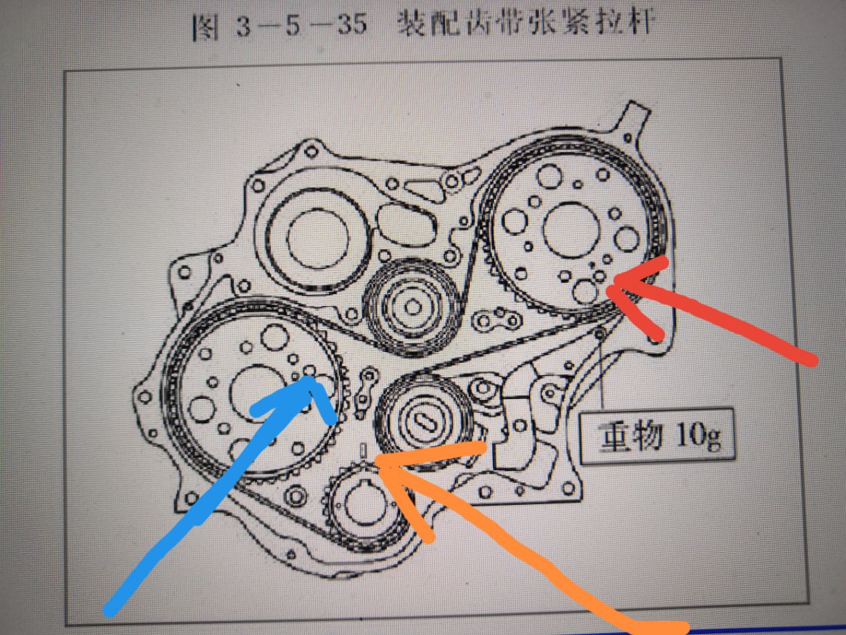 风骏5曲轴皮带轮记号图片