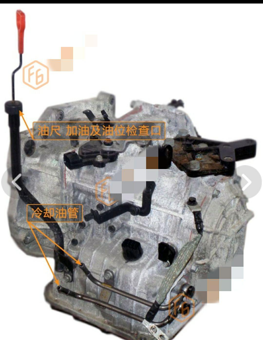 福瑞迪自动变速箱怎么加油我是重力放油加油口在哪里啊