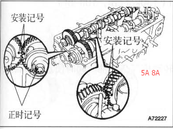 b12凸轮轴的安装图图片