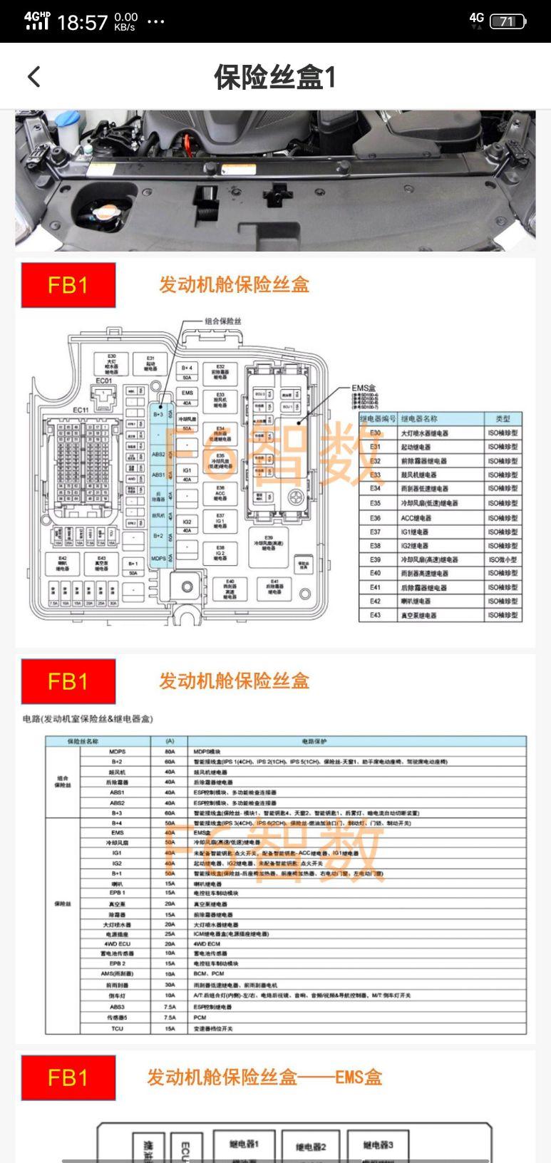 新胜达仪表灯不亮 无法挂档 烧模块3保险