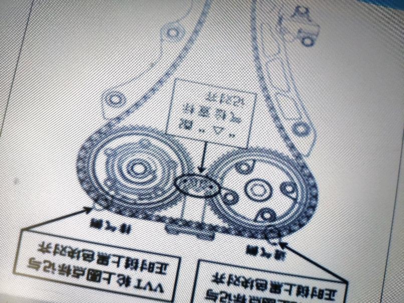 海马s7正时链条怎么对,带vvt的.