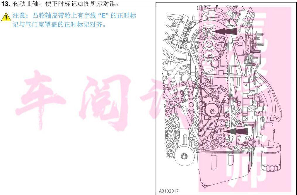 长安悦翔正时皮带点位图