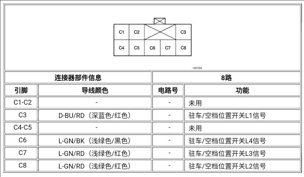 有时加不起油门亮abs灯
