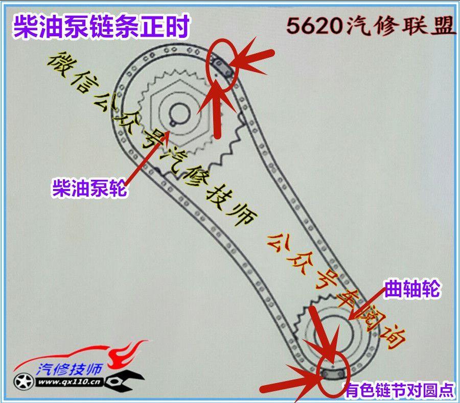 云内动力d19正时链条怎么装