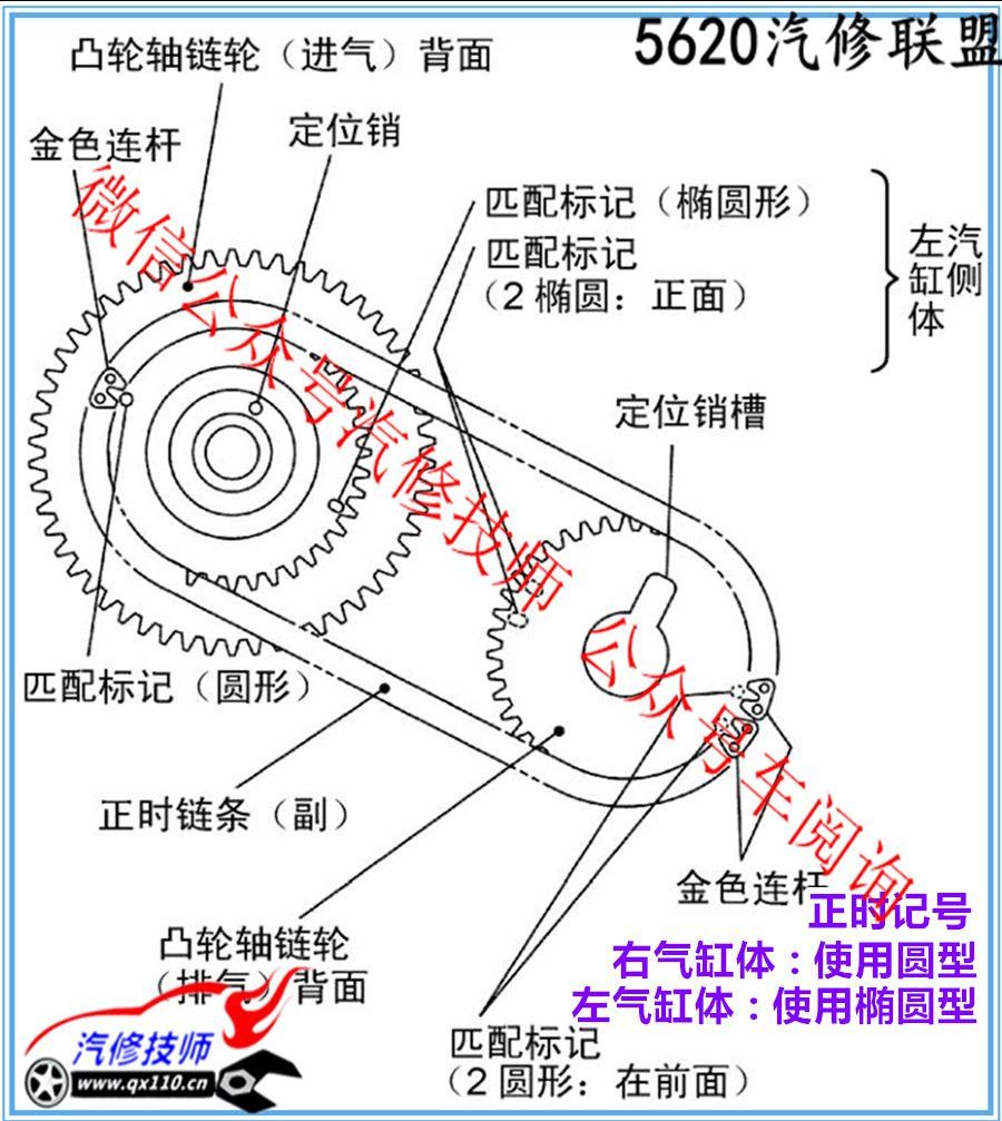 天籁4缸正时详解图图片