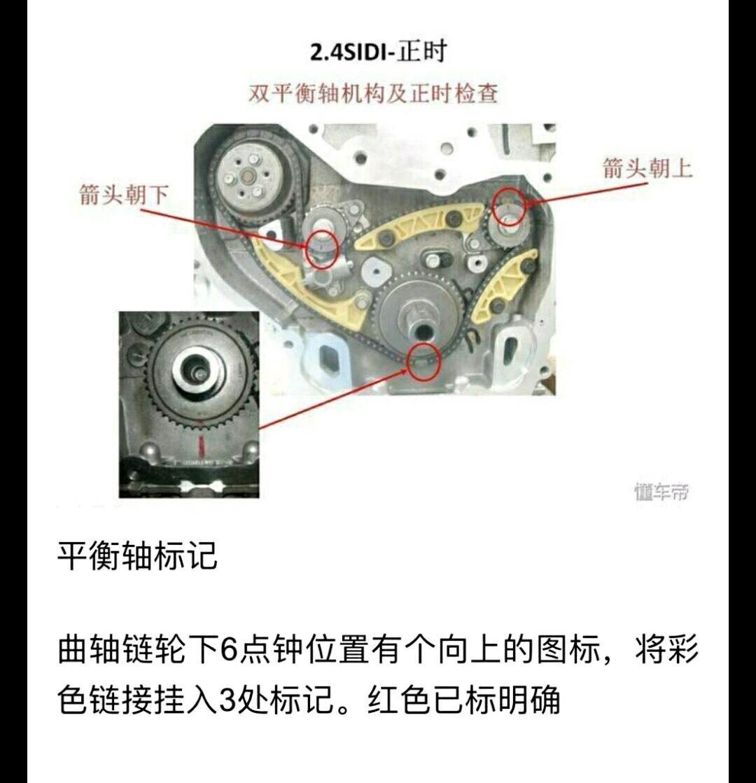 4缸内直喷的正时记号给我讲一下_别克_君越_汽车大师