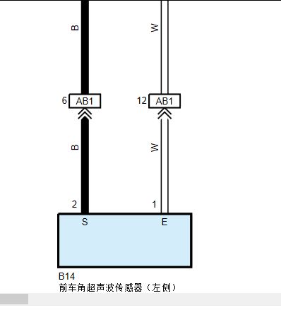 技師劉超那兩根線就是溫度傳感器,現在就剩下毫米波雷達 和倒車雷達