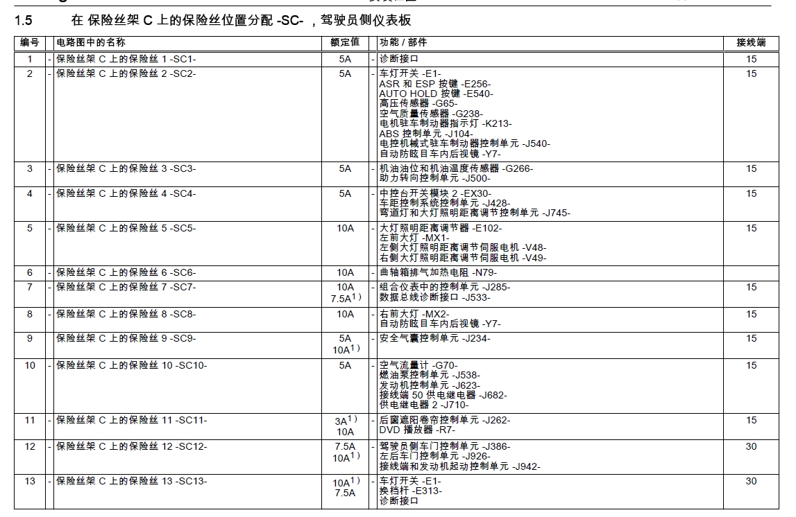 众泰大迈x7保险盒图解图片