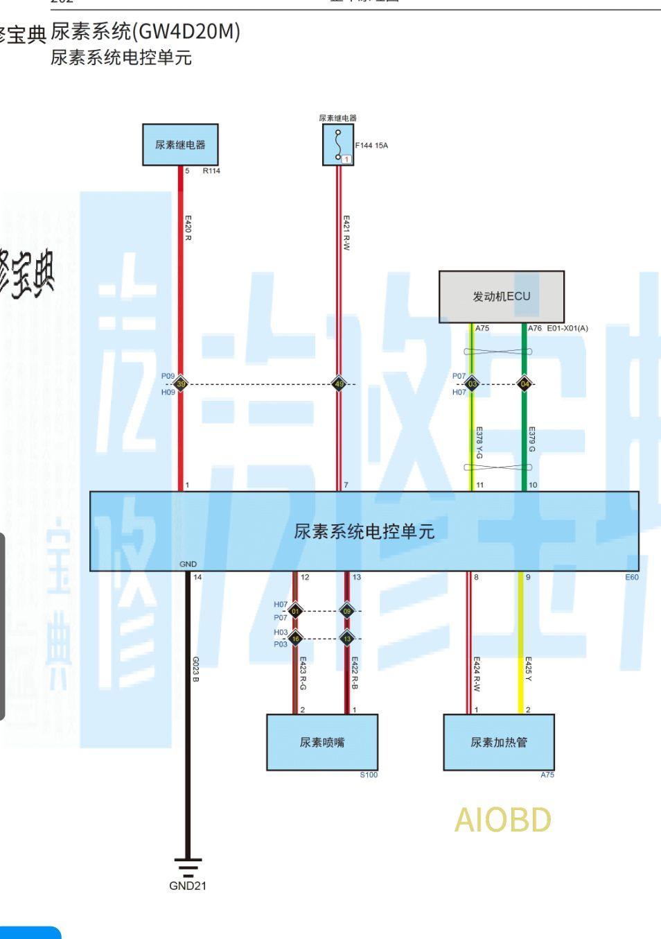 长城炮喷嘴对地短路.换过尿素泵
