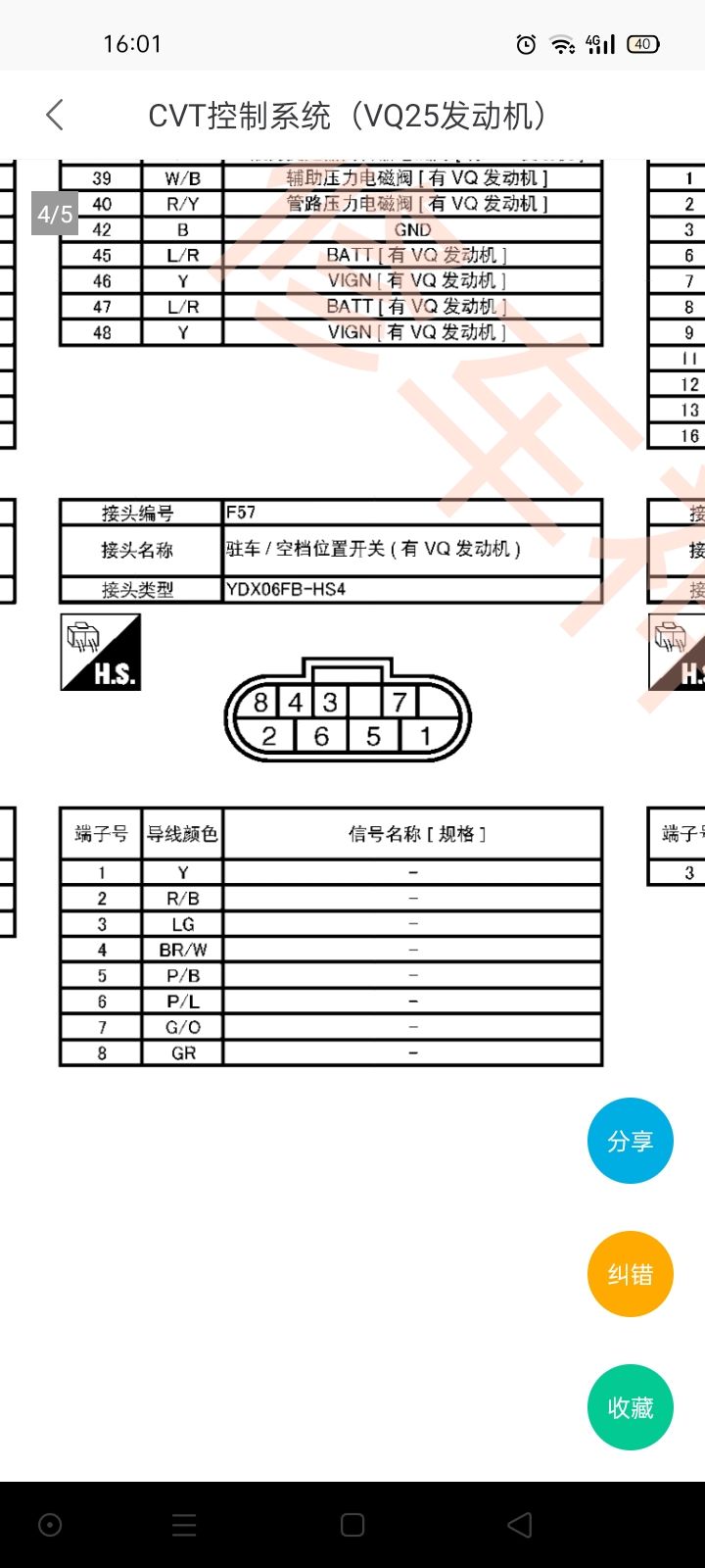 11款天籁档位介绍图解图片