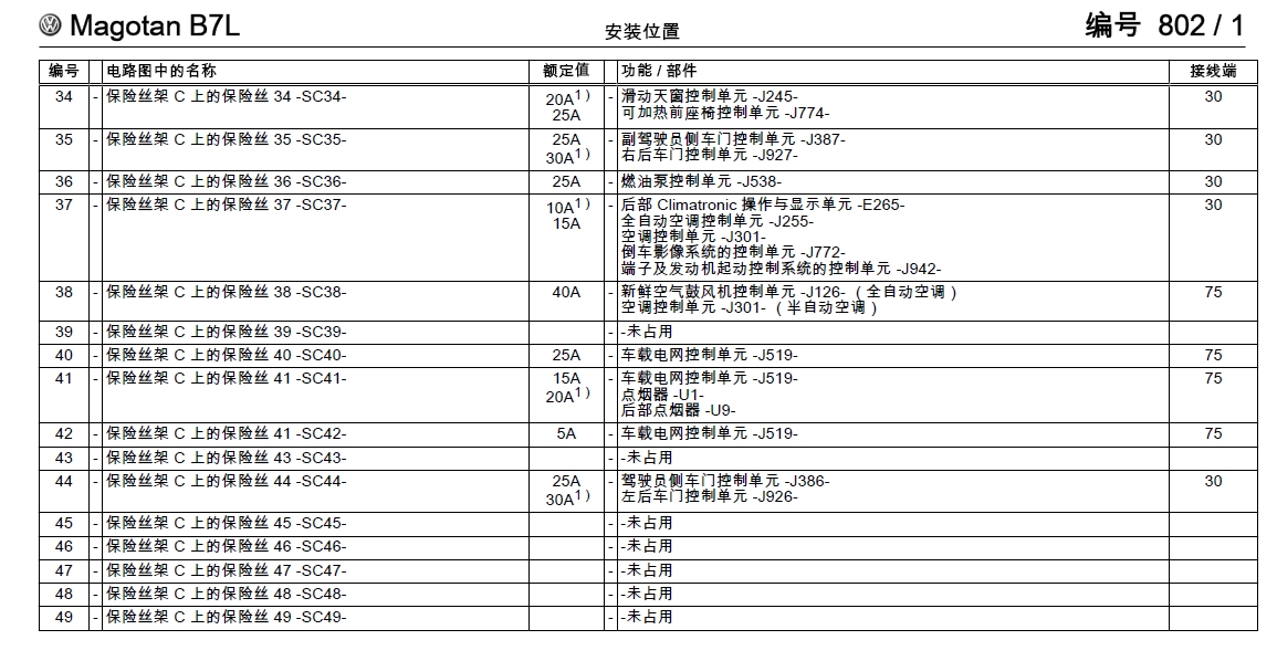 迈腾继电器盒对照表图片