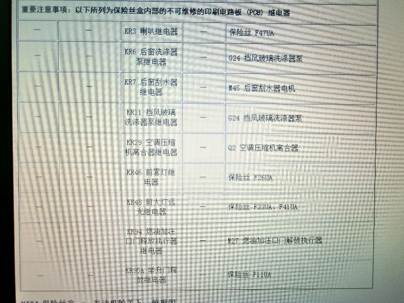 別克英朗手動檔11款遠光燈繼電器在那