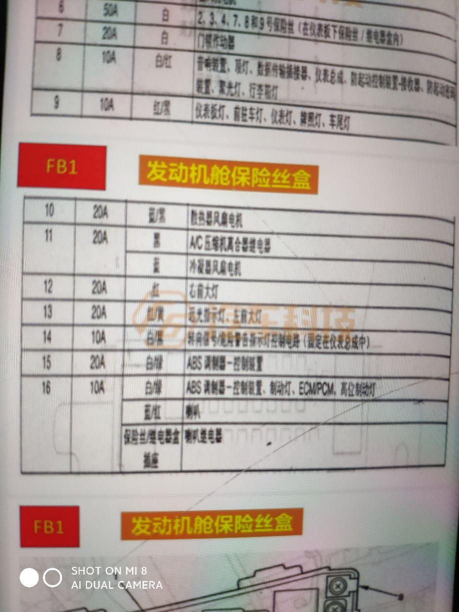 04飞度保险丝盒图解