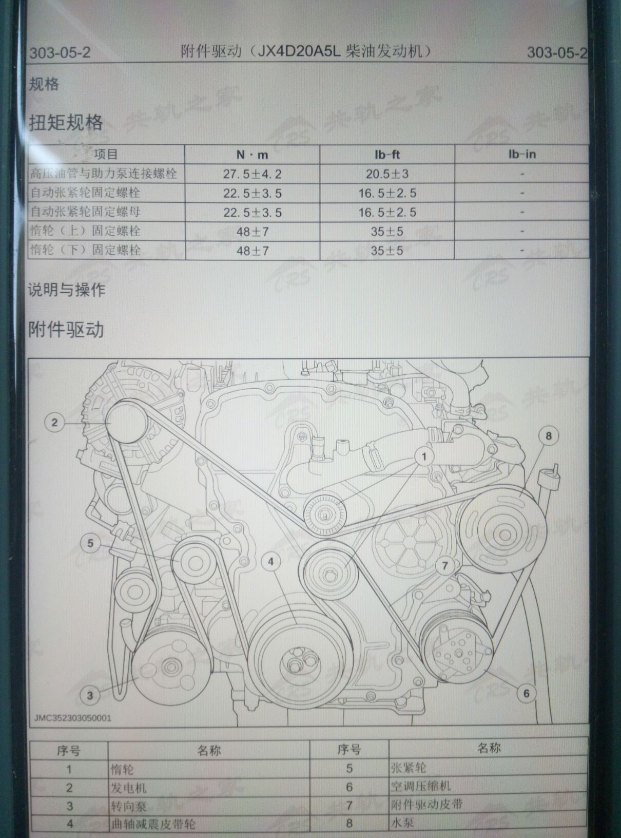 奥铃皮带走法图片