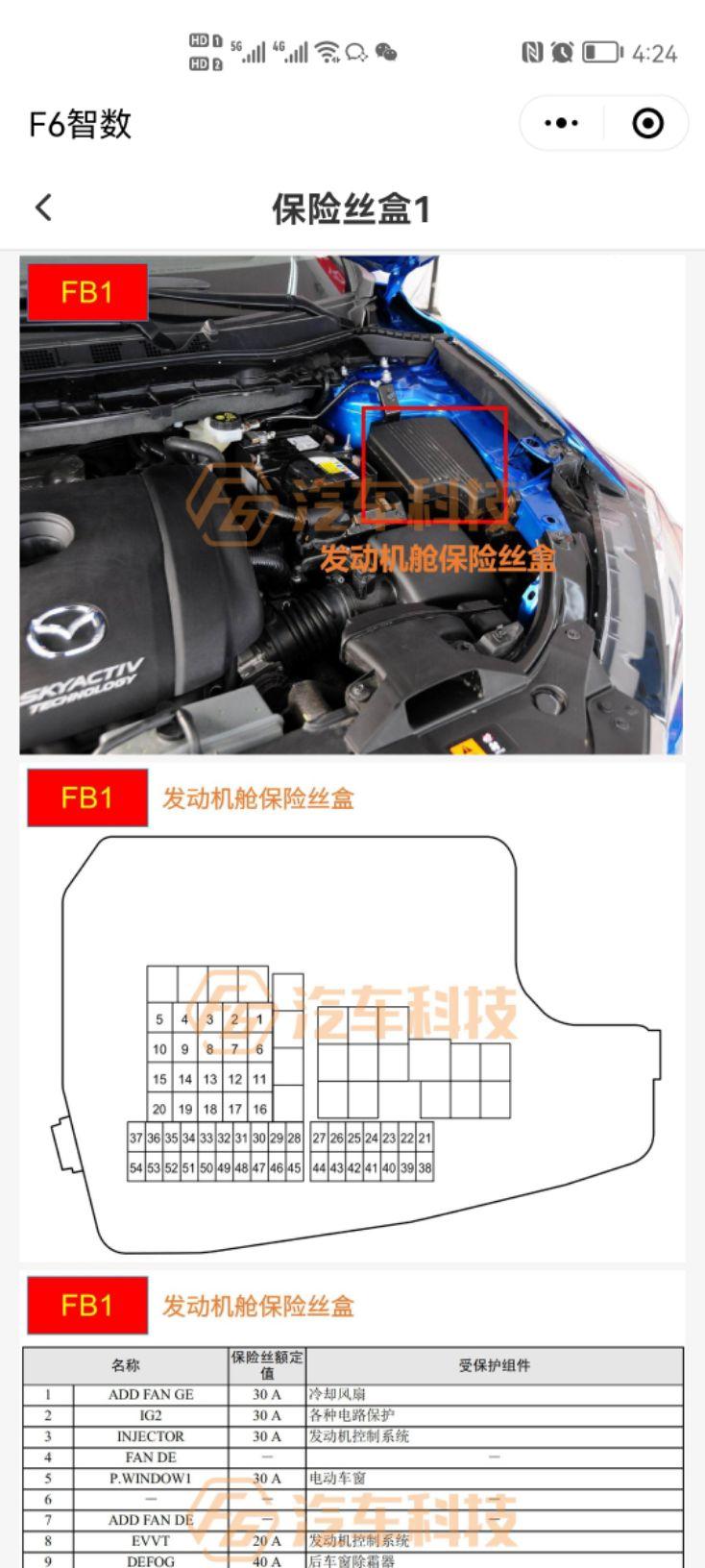 马自达 cx5 保险丝盒资料