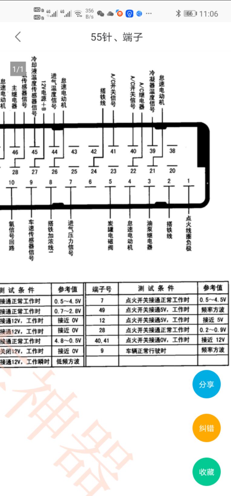 长安电脑板针脚图55针图片