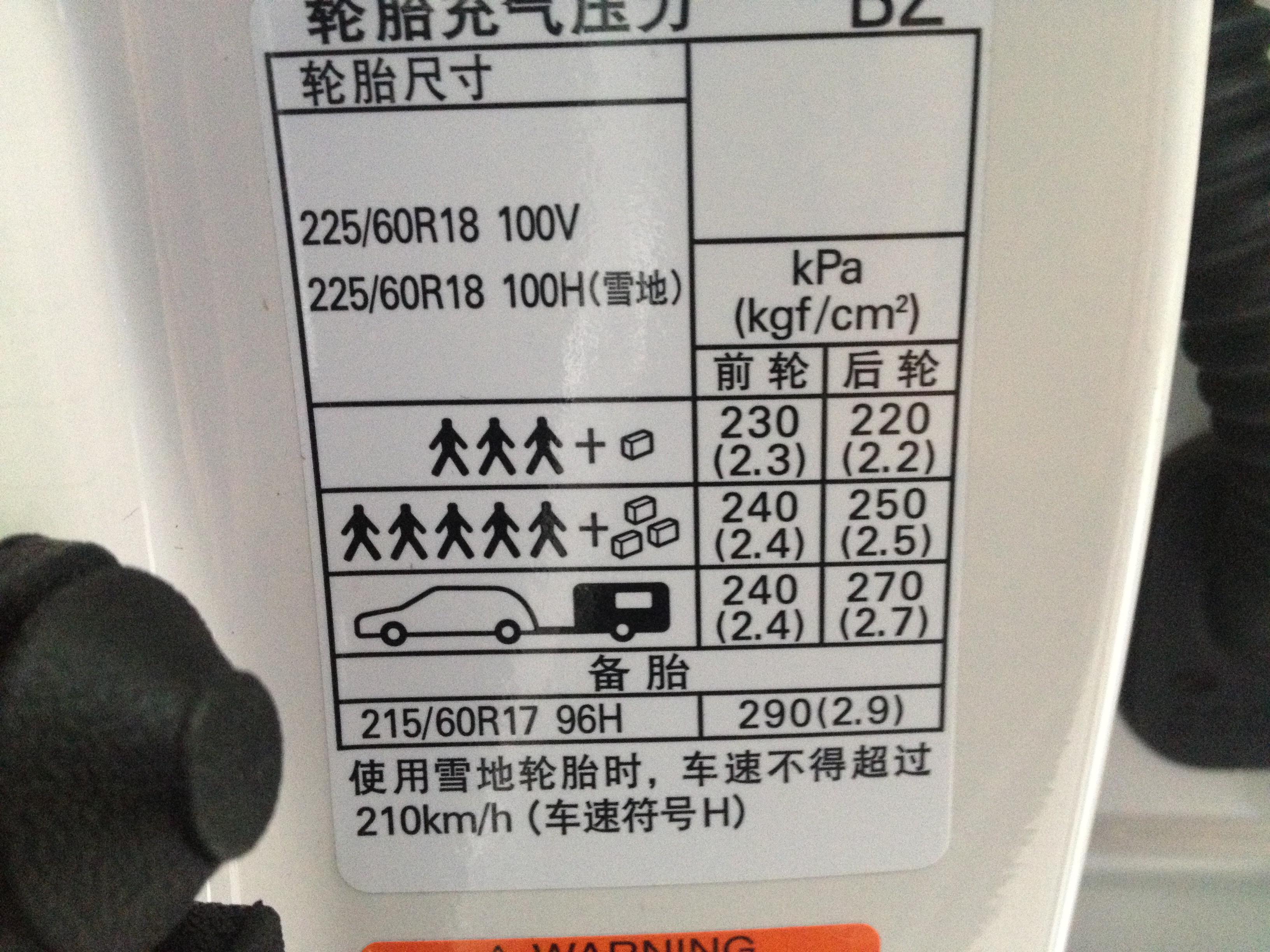 斯巴鲁傲虎2015胎压数计是多少