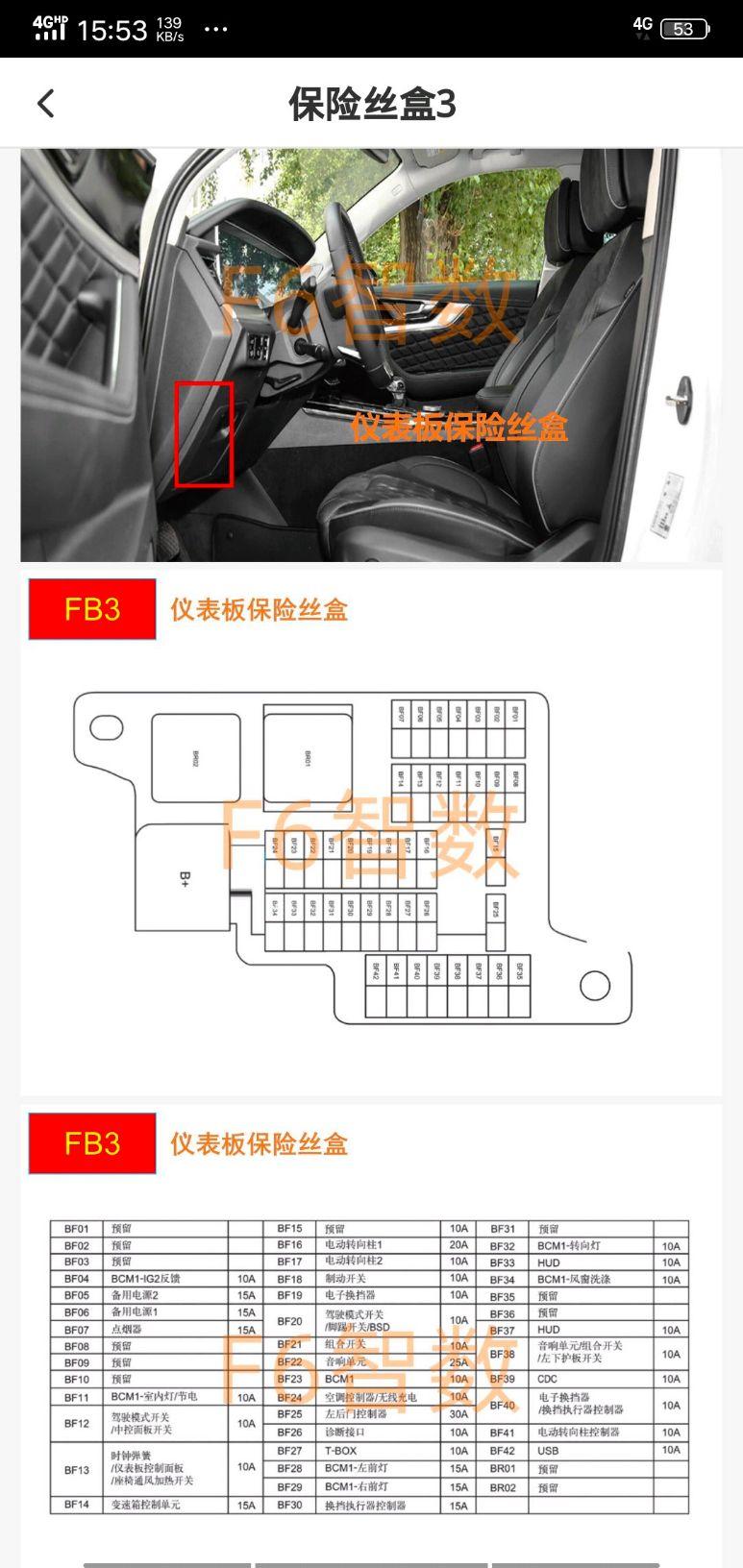 红旗hs5保险盒保险对照表