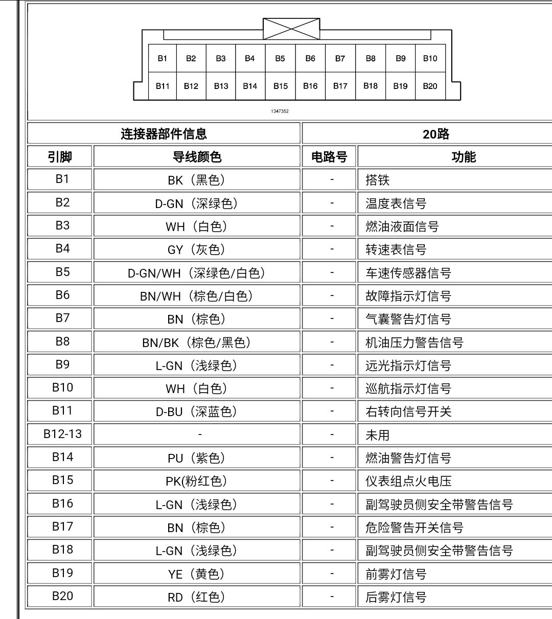 雷丁s50仪表盘说明书图片