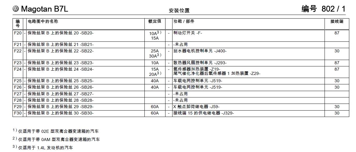 迈腾b7lacc保险丝在哪