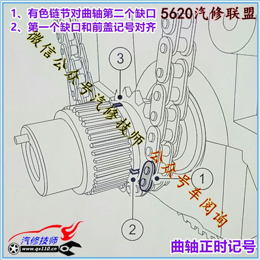 长丰猎豹正时链条记号图片