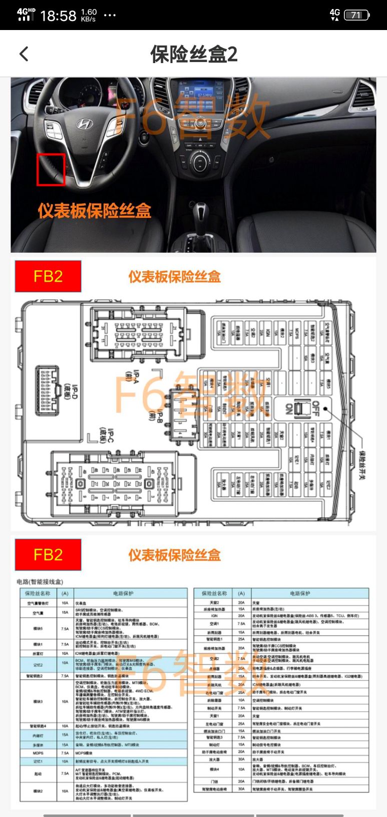 现代胜达保险盒图解图片