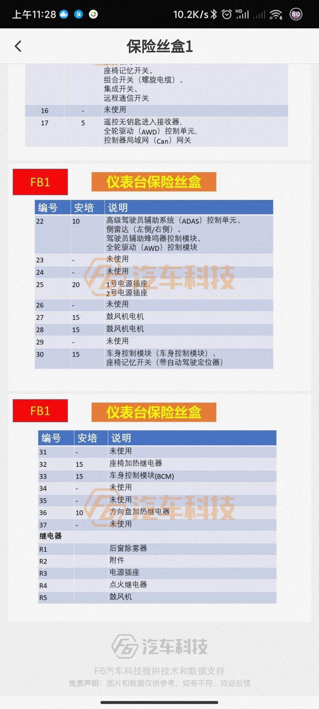 英菲尼迪q50l车内保险丝盒电路图_英菲尼迪_英菲尼迪q50l _汽车大师